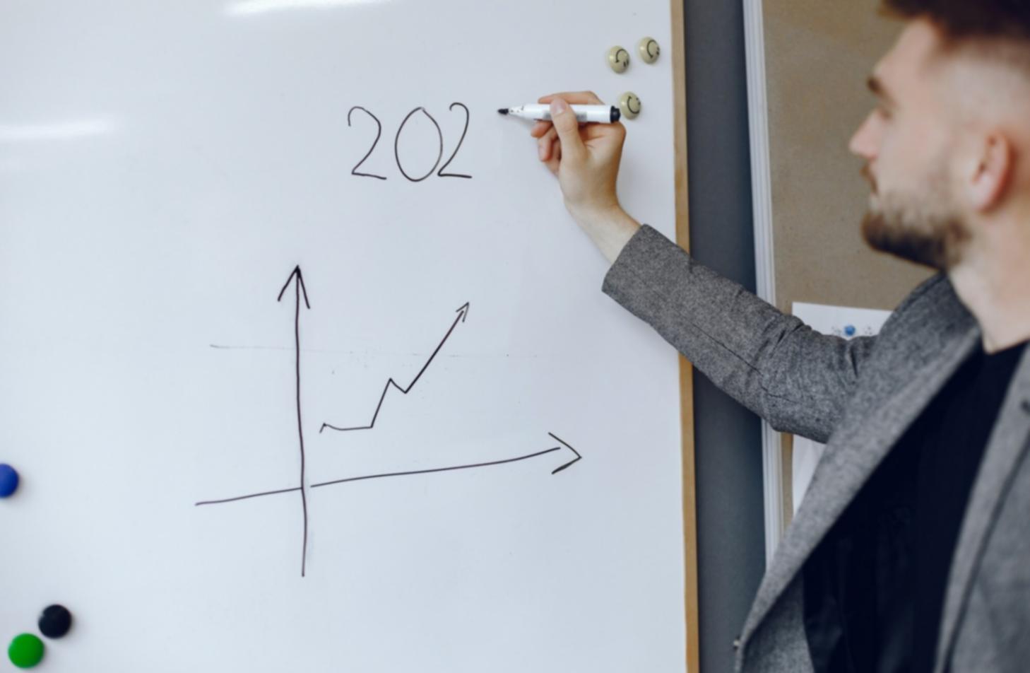 Professionelle Marktanalyse und Investmentstrategien
